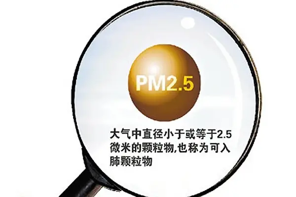 京津冀协同规划出台：国家正式给PM2.5划红线